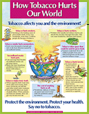 How Tobacco Hurts Our World (Display Poster)