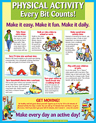 Physical Activity: Every Bit Counts! (Display Poster)
