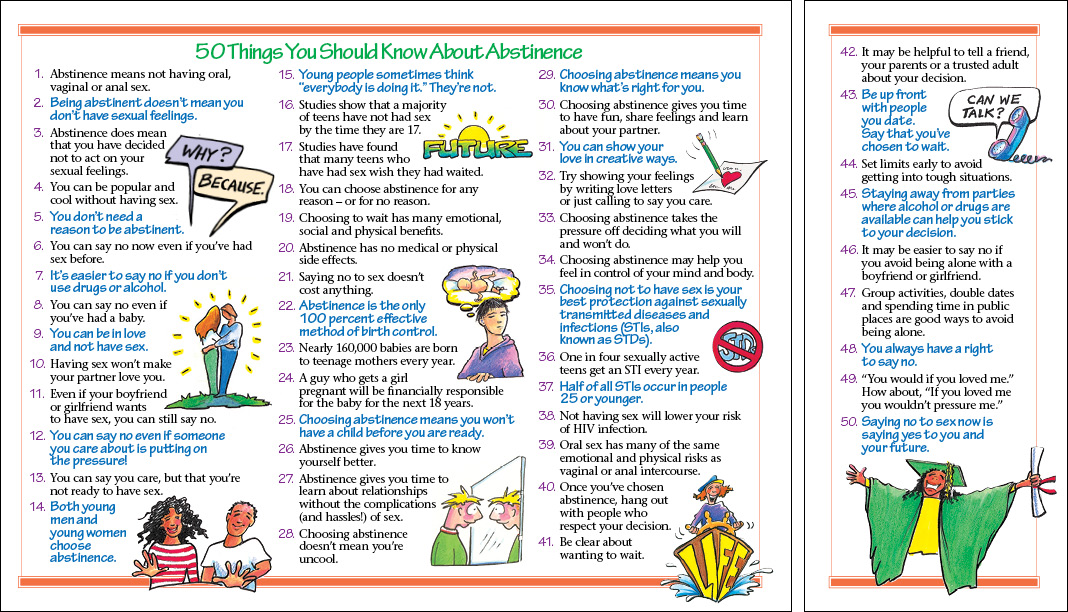 50 Things You Should Know About