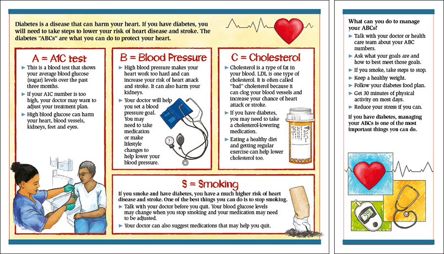 Diabetic Heart Healthy Diet Menu