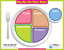 Put Me On Your Plate: Write On, Wipe Off! Activity and Menu Poster