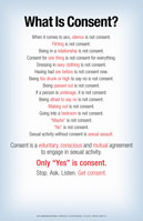 What is Consent?/Qu es el consentimiento? (Giveaway Poster)