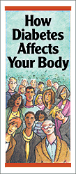 How Diabetes Affects Your Body